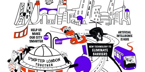 smarter london together report card|Introducing the Smarter London Together Report Card — .